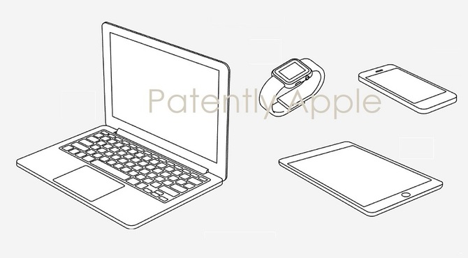 Apple MacBook, iPad, iPhone oraz Apple Watch mogą otrzymać tytanowe obudowy. Dokumentacja patentowa wyjaśnia szczegóły [2]