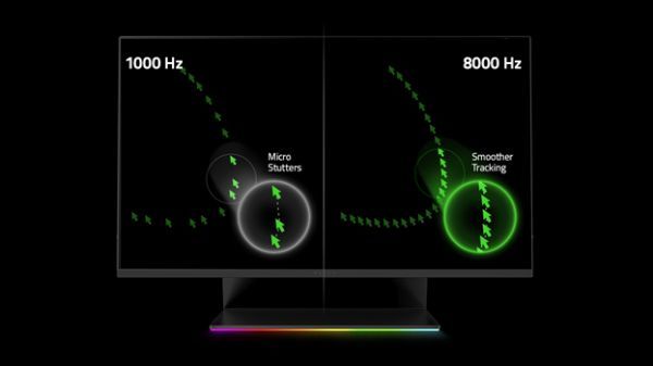 Razer Viper 8KHz - Pierwsza mysz wyposażona w technologię HyperPolling: raportowanie z częstotliwością 8000 Hz [3]