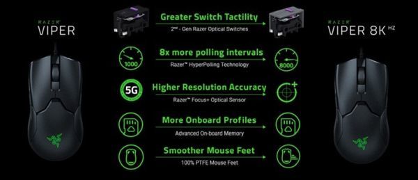 Razer Viper 8KHz - Pierwsza mysz wyposażona w technologię HyperPolling: raportowanie z częstotliwością 8000 Hz [4]