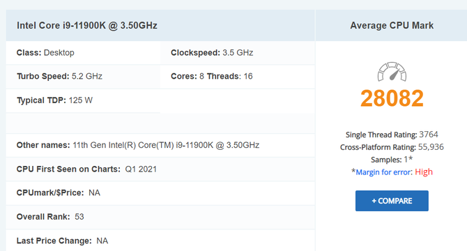 Intel Core i9-11900K oraz Core i7-11700K najszybsze w teście pojedynczego wątku w PassMark - znamy nowy ranking [3]