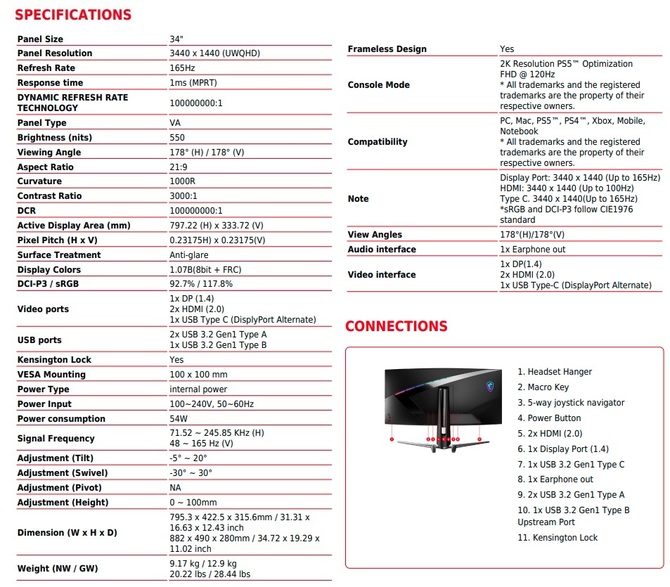 MSI MPG ARTYMIS 343CQR – 34-calowy monitor VA z odświeżaniem 165 Hz, trybem HDR i obsługą konsoli PlayStation 5 [3]