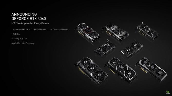 NVIDIA GeForce RTX 3060 z oficjalnie potwierdzoną datą premiery. Wiemy, kiedy do sieci trafią recenzje i ruszy (przed)sprzedaż [2]