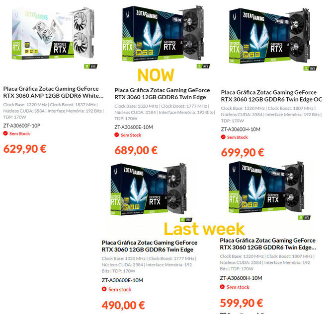 Kolejne sklepy sprzedają kartę graficzną NVIDIA GeForce RTX 3060 po mocno zawyżonych cenach. A jeszcze nie zdążyła zadebiutować... [2]