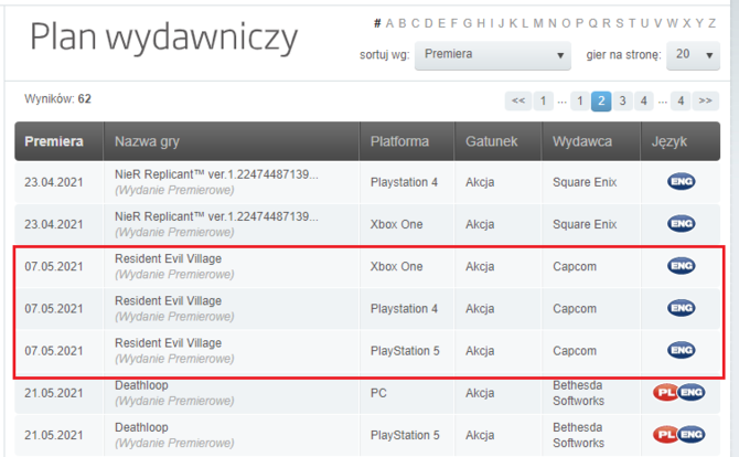 Resident Evil: Village bez polskiej wersji językowej na PC, PlayStation 4/5 oraz Xbox One/Series X. Cenega potwierdza informację [2]