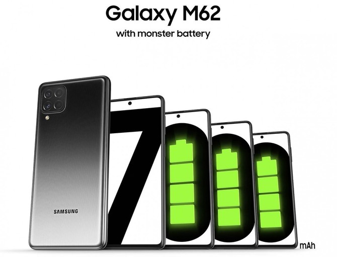 Samsung Galaxy F62 zadebiutuje globalnie jako Galaxy M62 już 3 marca. Na pokładzie ex-flagowy procesor i bateria 7000 mAh [2]