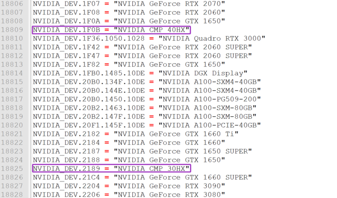 NVIDIA CMP 30HX i 40HX do kopania kryptowaluty, to układy prawdopodobnie oparte na architekturze Turing [3]