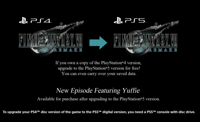State of Play - Returnal, Kena: Bridge of Spirits, Final Fantasy VII Remake Intergrade, Solar Ash, SIFU oraz Deathloop [12]