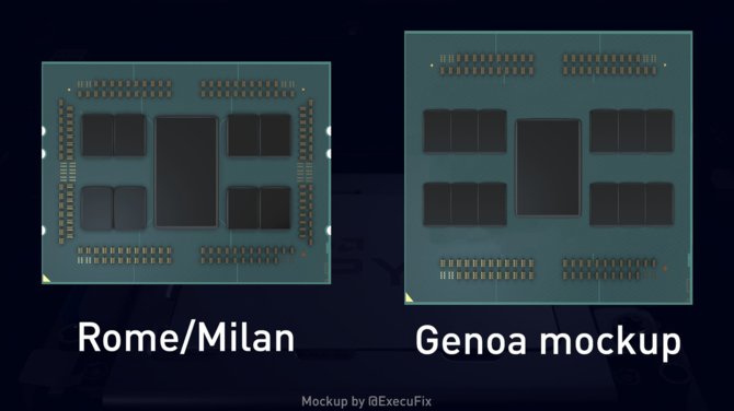 AMD EPYC Genoa - nowe informacje o procesorach opartych na architekturze Zen 4. Najmocniejsze układy z 96 rdzeniami [2]