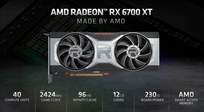 AMD Radeon RX 6700 XT - oficjalna prezentacja karty graficznej RDNA 2 ze średniej półki wydajnościowej. Specyfikacja i cena [4]