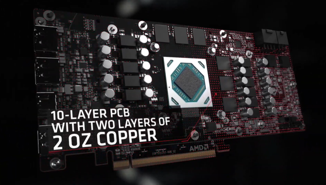 AMD Radeon RX 6700 XT - oficjalna prezentacja karty graficznej RDNA 2 ze średniej półki wydajnościowej. Specyfikacja i cena [8]