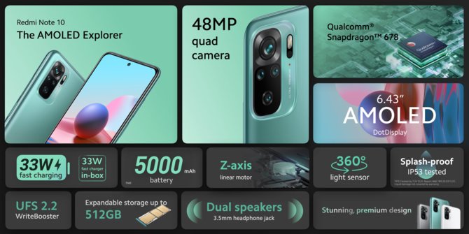 Premiera Redmi Note 10, 10S, 10 Pro oraz 10 5G – Nowe smartfony Xiaomi z ekranami AMOLED i głośnikami stereo [3]