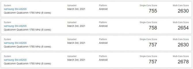 Samsung Galaxy A82 5G – Wydajność w Geekbench. Następca A80 ma ex-flagowy układ Qualcomm Snapdragon 855+ [3]