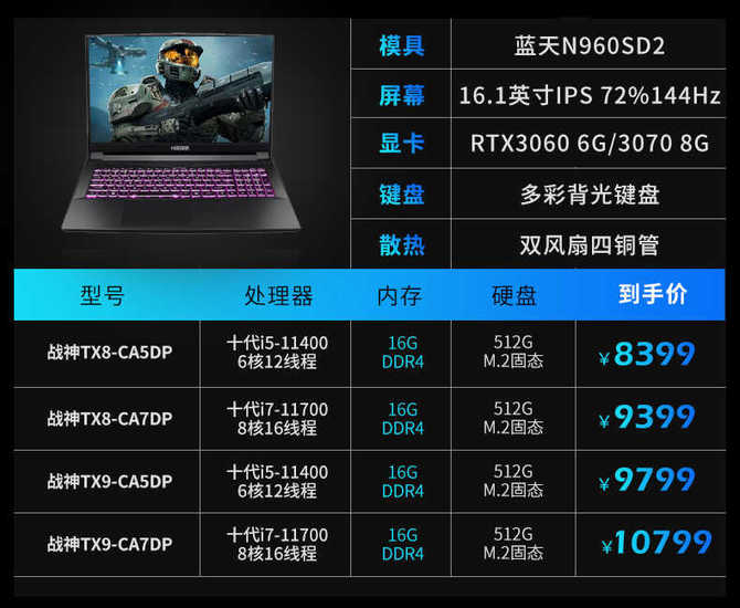 Hasee Ares TX8/TX9 - kadłubki Clevo wkrótce otrzymają desktopowe procesory Intel Rocket Lake i karty GeForce RTX 3000 [3]