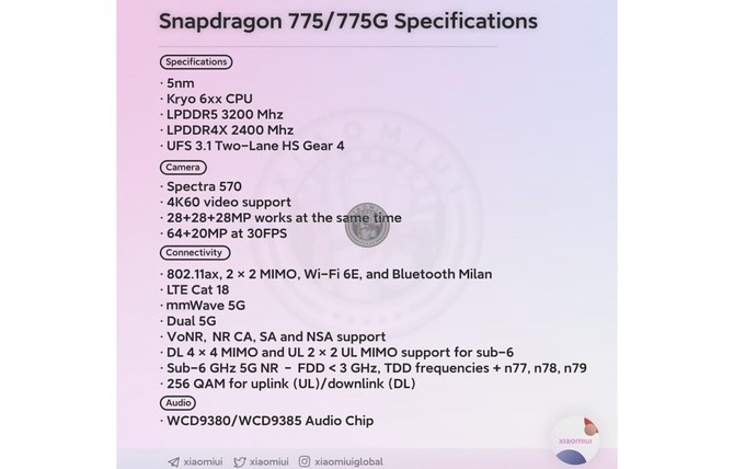 Qualcomm Snapdragon 775G - wycieka specyfikacja nowego wydajnego układu SoC. Co zaoferuje następca modelu 765G? [1]