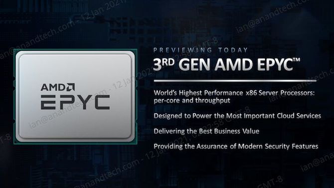 The third generation AMD EPYC processors will be unveiled on March 15th.  Zen 3 architecture will eventually hit the servers  [3]