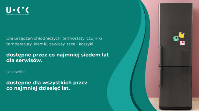 UOKiK wyjaśnia, czym jest prawo do naprawy i jak odczytywać nowe oznaczenia etykiet energetycznych na sprzęcie AGD oraz RTV [3]