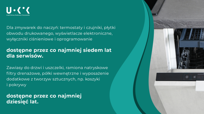 UOKiK wyjaśnia, czym jest prawo do naprawy i jak odczytywać nowe oznaczenia etykiet energetycznych na sprzęcie AGD oraz RTV [4]