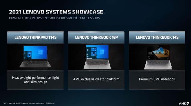 AMD Ryzen 7 PRO 5850U, Ryzen 5 PRO 5650U oraz Ryzen 3 PRO 5450U - prezentacja układów APU Cezanne dla biznesu [17]