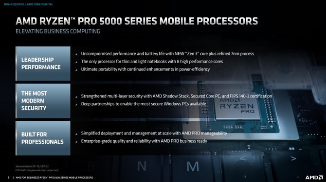 AMD Ryzen 7 PRO 5850U, Ryzen 5 PRO 5650U oraz Ryzen 3 PRO 5450U - prezentacja układów APU Cezanne dla biznesu [4]