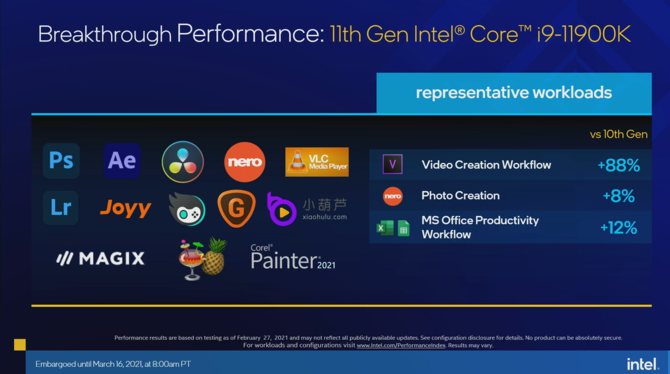 Intel Rocket Lake - oficjalna prezentacja 11 generacji procesorów dla komputerów, opartych na architekturze Cypress Cove [nc1]