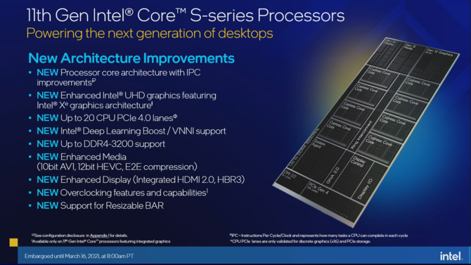 Intel Rocket Lake - oficjalna prezentacja 11 generacji procesorów dla komputerów, opartych na architekturze Cypress Cove [nc1]