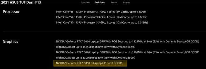 NVIDIA GeForce RTX 3050 Ti Laptop GPU - częściowa specyfikacja układu Ampere, opartego na rdzeniu graficznym GA107 [3]