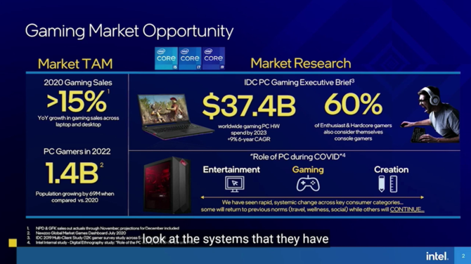 Intel Tiger Lake-H oraz Intel Xe-HPG Scavenger Hunt - kilka nowych informacji wprost z konferencji GDC Showcase 2021 [3]