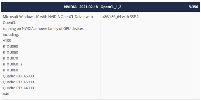 NVIDIA RTX A4000 oraz RTX A5000 - nadchodzą nowe, profesjonalne karty graficzne Ampere m.in. dla stacji roboczych [2]
