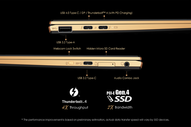MSI Summit E13 i E16 Flip - nowe laptopy dla biznesu z procesorami Intel Tiger Lake oraz kartą NVIDIA GeForce RTX 3050 [9]