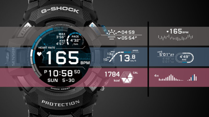 Casio G-Squad Pro GSW-H1000 – Pierwszy smartwatch G-Shock korzystający z systemu WearOS [2]