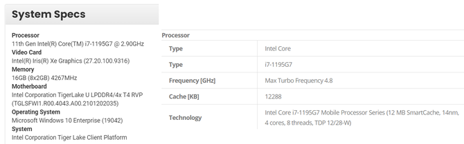 Intel Core i5-11320H, Core i7-11390H, Core i7-1155G7 oraz Core i7-1195G7 - odświeżone procesory Intel Tiger Lake-U i H35 Refresh [2]