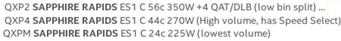 Intel Sapphire Rapids - informacje o serwerowych procesorach Golden Cove. Maksymalnie 56 rdzeni na socket i TDP 350 W [3]