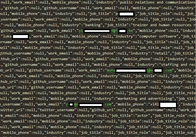 Dane 500 milionów użytkowników serwisu LinkedIn dostały się w ręce hakerów. To 2/3 całej społeczności [3]