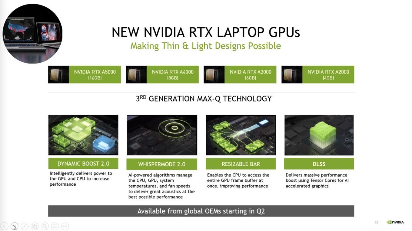 Nvidia laptop gpu