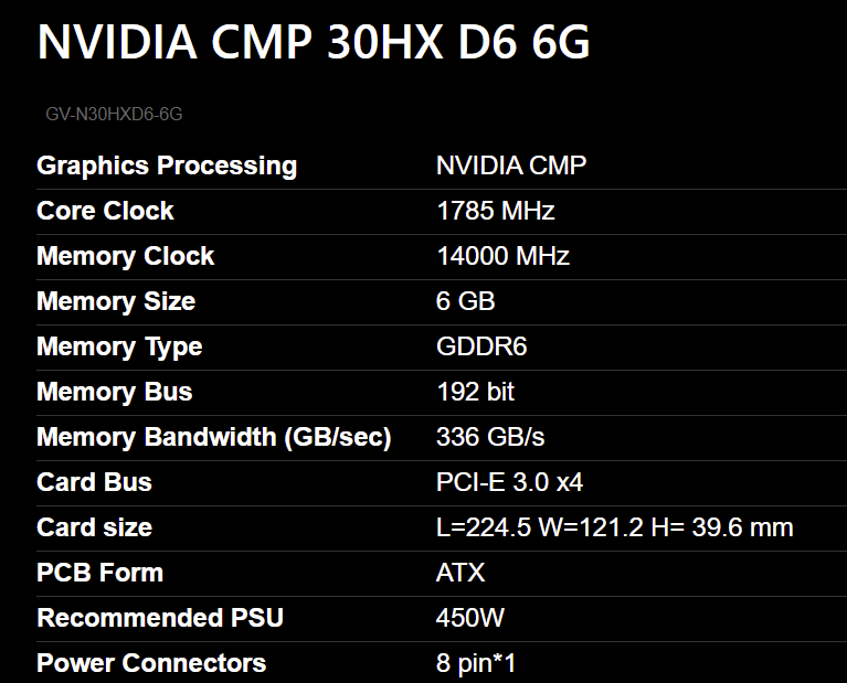 Nvidia tu116 on sale