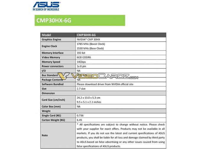 ASUS CMP 30HX - nadchodzi kolejny układ dla górników. Producent zastosuje w nim chłodzenie z... podświetleniem ARGB [5]