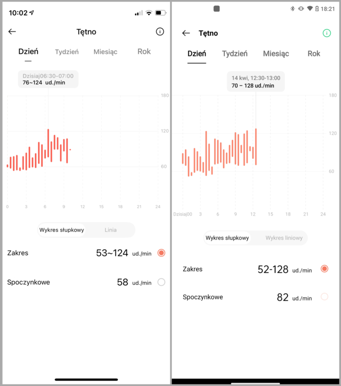 OPPO: Opaski i zegarki producenta współpracują już z iOS. Aplikacja HeyTap Health różni się jednak od wersji znanej z Androida [3]