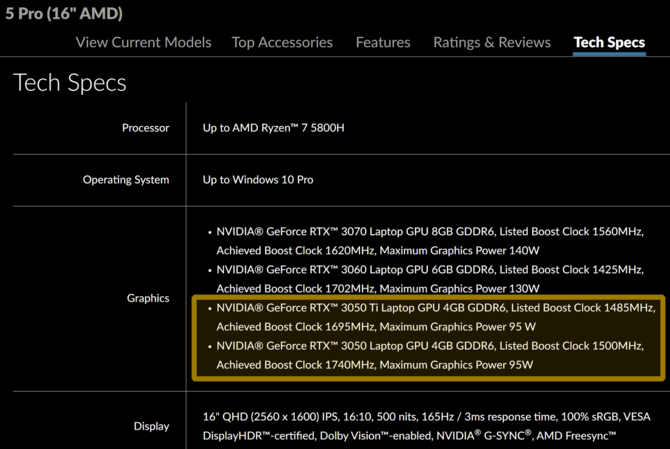 NVIDIA GeForce RTX 3050 Ti i GeForce RTX 3050 Laptop GPU - nowe informacje o specyfikacji kart graficznych Ampere [2]