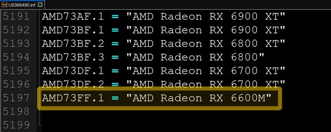 AMD Radeon RX 6600M zauważony w najnowszych sterownikach. Karta graficzna dla laptopów wykorzysta rdzeń Navi 23 XM [2]