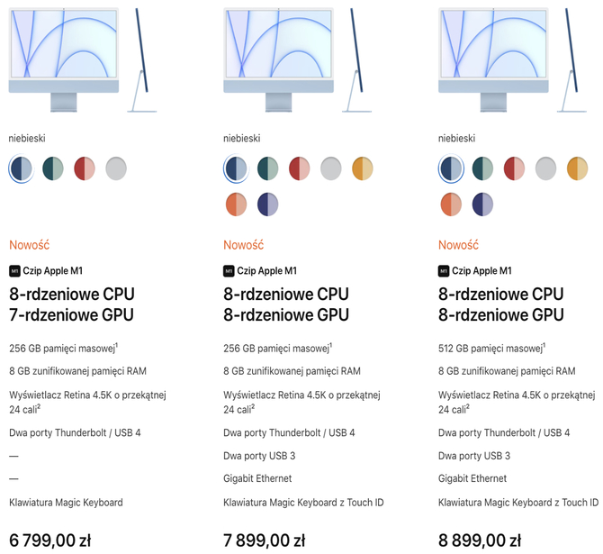 Nowy Apple iMac z chipem M1 – zróżnicowana kolorystyka, 24-calowy wyświetlacz 4,5K Retina i braki w kluczowych portach [4]
