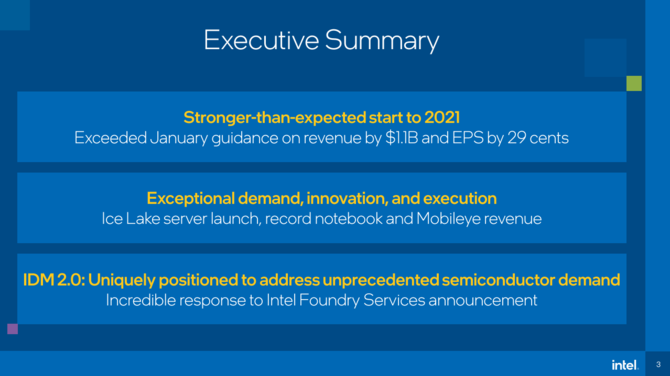 Intel podzielił się wynikami finansowymi za pierwszy kwartał roku 2021 - jak poradził sobie dział Client Computing Group? [2]