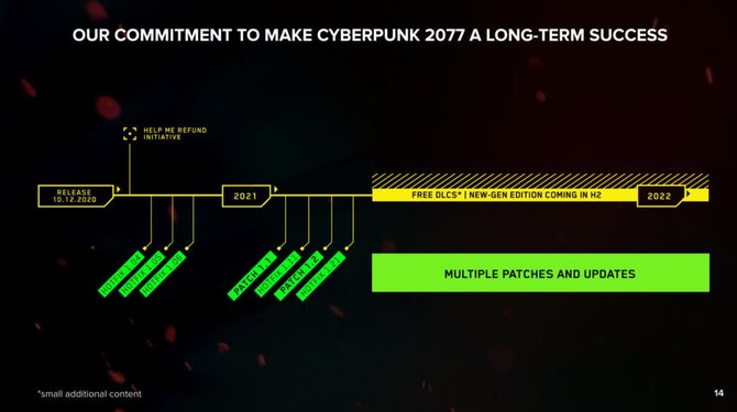 Cyberpunk 2077 – wiemy, ile wyniósł budżet na samą produkcję gry CD Projekt RED, a ile na kampanię marketingową  [2]