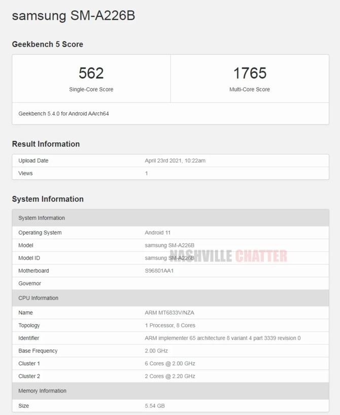 Samsung Galaxy A22 5G - wiemy już niemal wszystko o najtańszym smartfonie Samsunga wspierającym sieć 5G [1]