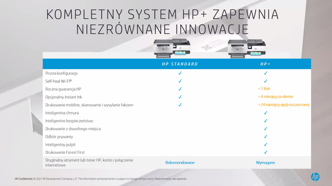 Premiera inteligentnego systemu drukowania HP+ i subskrypcji Instant Ink. Tańsze drukowanie i ciągły dostęp do tuszu [8]