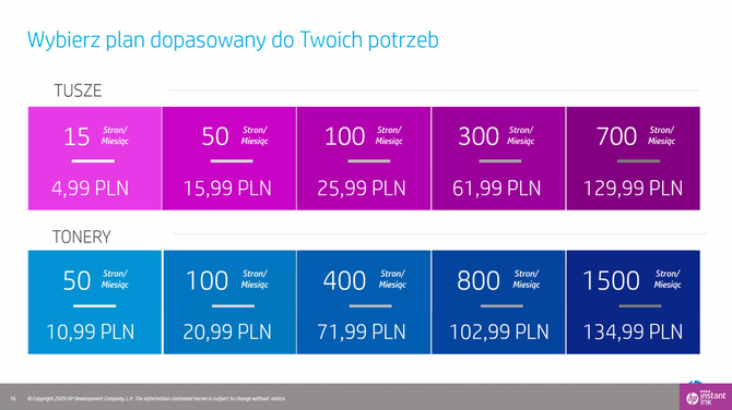 Premiera inteligentnego systemu drukowania HP+ i subskrypcji Instant Ink. Tańsze drukowanie i ciągły dostęp do tuszu [2]