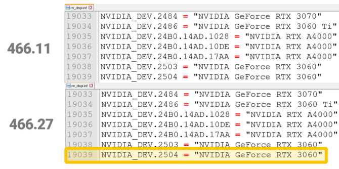 NVIDIA GeForce RTX 3000 - nowe sterowniki wprowadzają mocniejszą wersję zabezpieczenia w kopaniu Ethereum [3]