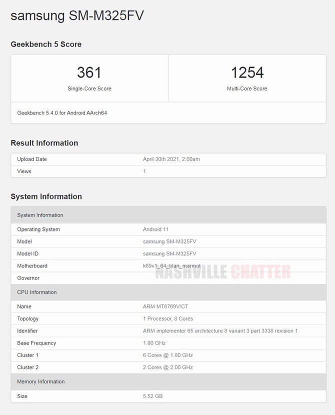 Samsung Galaxy M32 4G - Następca popularnego smartfona M31s. Specyfikacja wydaje się podejrzanie znajoma [2]