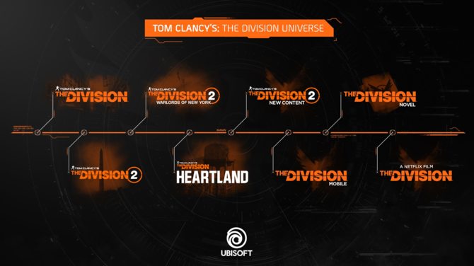 The Division Heartland - Ubisoft zapowiedział nową grę na przełom 2021-22. Będzie to produkcja free to play [2]