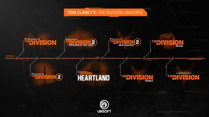The Division Heartland - Ubisoft zapowiedział nową grę na przełom 2021-22. Będzie to produkcja free to play [2]