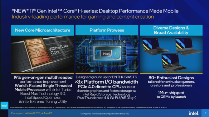 Intel Tiger Lake-H - oficjalna prezentacja procesorów Willow Cove dla laptopów. W zestawie 10 nm SuperFin oraz PCIe 4.0 [3]
